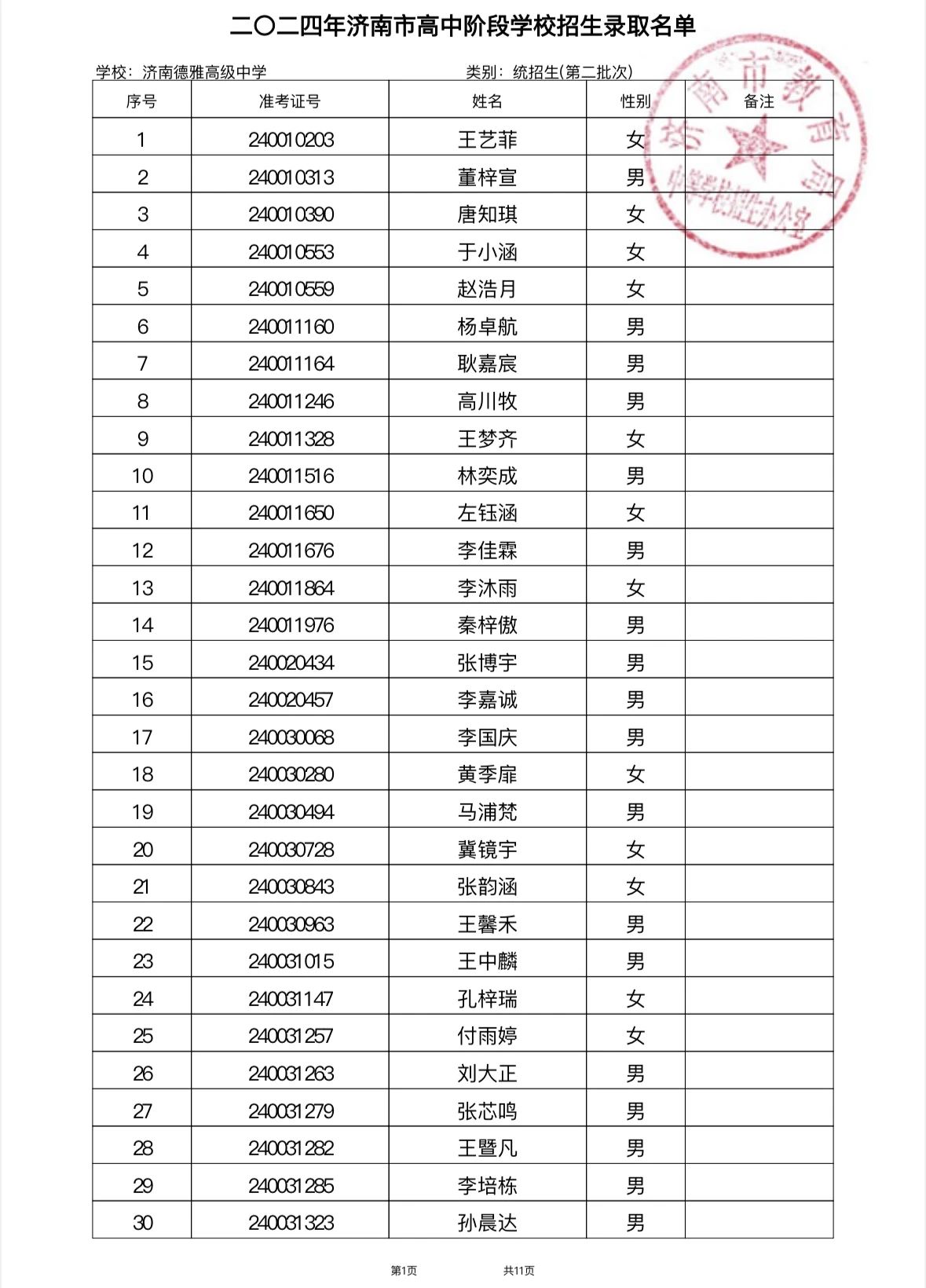 济南德雅高级中学2024年第二批次新生录取结果公示